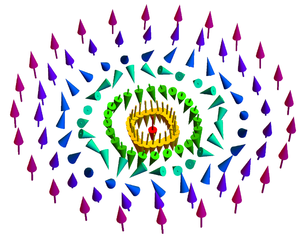 Correlation of Berry phase transport with the topological magnetic textures in Heusler compounds: From the bulk to the thin-film limit