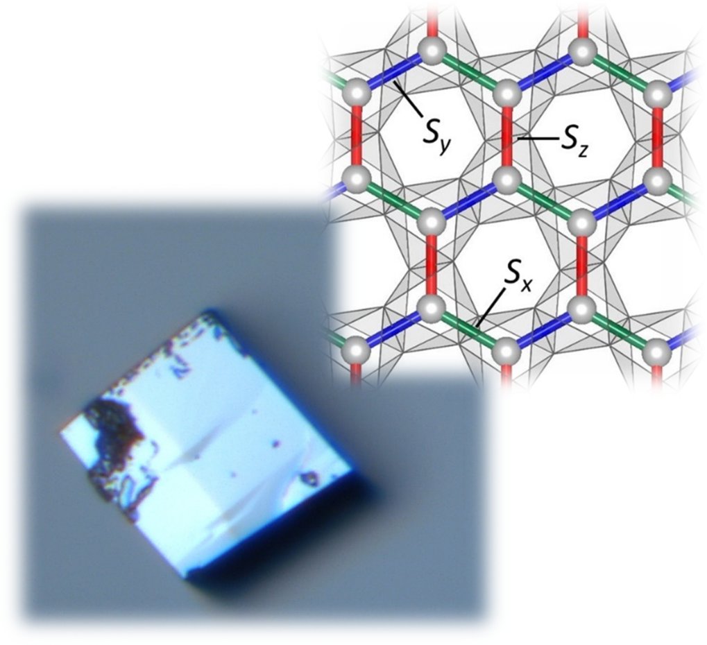 Synthesis, transport and thermodynamics of strongly correlated micro-crystals