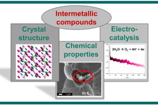 Electrocatalysis with intermetallic compounds