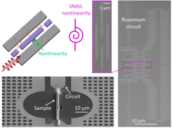 A thin supeconducting resonator used as an inductive probe of the superfluid density.