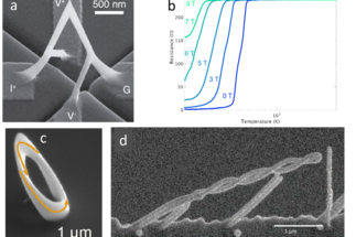 Geometric control of superconductivity in three dimensional nanoarchitectures
