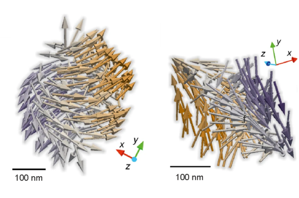 Exploring unconventional magnets with nanoscale coherent X-ray imaging