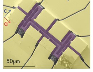 Quantum materials on the microscopic and mesoscopic scale